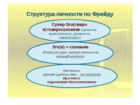 Психологические механизмы, связанные с использованием уменьшительных имен