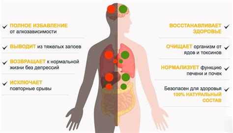 Психологические причины отказа от алкоголя