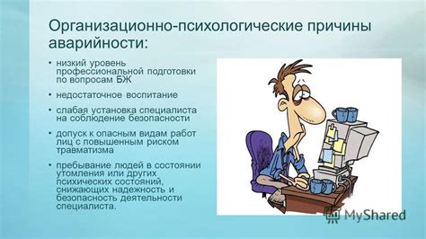 Психологические факторы, воздействующие на компульсивное действие