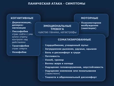 Психологические факторы, повышающие вероятность напортачить