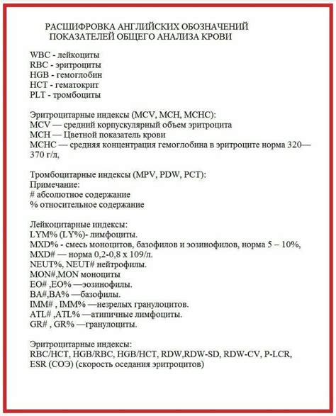 Психологический анализ снов о крови и их воздействие на подсознание