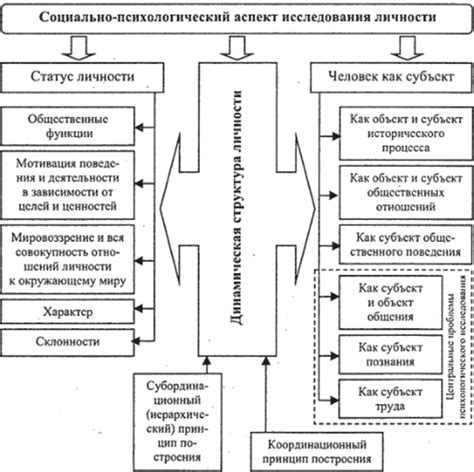 Психологический аспект: привлекательность и загадочность снов с маленькими кошками из Бенгалии