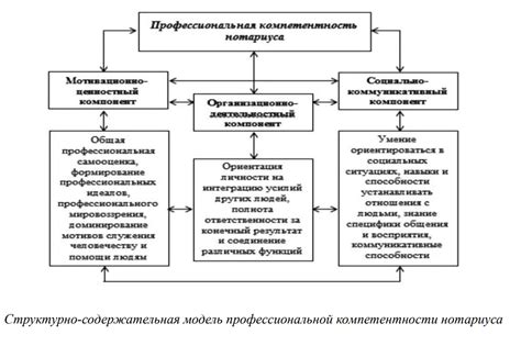 Психологический аспект и значение фразы "Тудема сюдема"