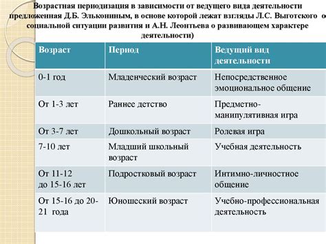 Психологический аспект снов о полноте в период юности