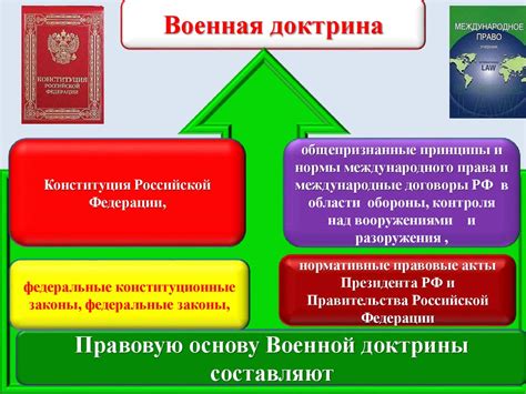 Психологический аспект стрельбы бомбы в мирное время: разбор подсознательных сигналов