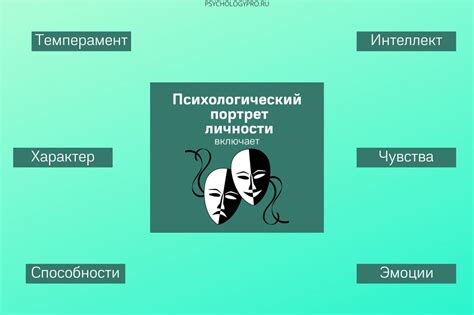 Психологический портрет человека пятницы