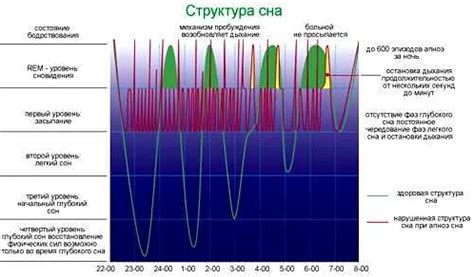 Психологический смысл летания на спортивной железной птице во время глубокого сна