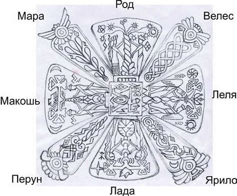 Психологическое значение символа больше и его символическое использование