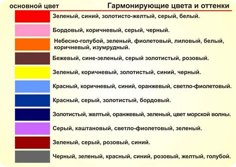 Психологическое значение сочетания цветов в сновидениях