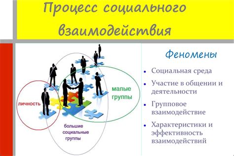 Психологическое объяснение социального взаимодействия