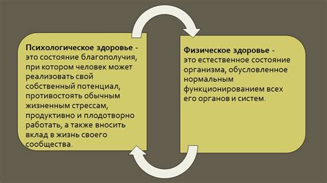 Психологическое состояние при ремиссии