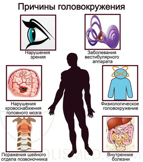 Психоэмоциональные причины, приводящие к головокружению