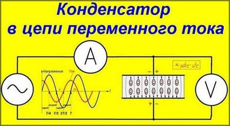 Пульсирующий ток и его влияние на сопротивление конденсатора