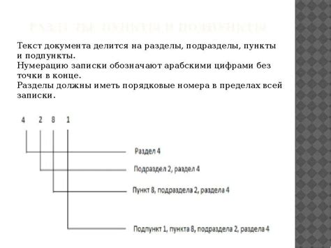 Пункты перечисления и нумерации