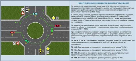 Путешествие по дороге снов: язык поездов в отражении эмоций