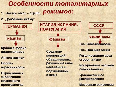 Пути преодоления последствий принуждения