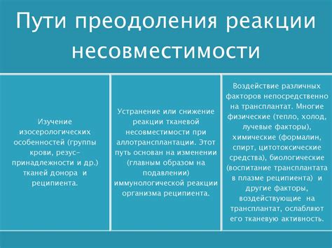 Пути преодоления репрессивного характера