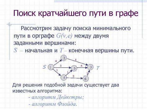 Пути решения задачи конкурса