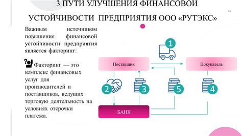 Пути улучшения финансовой ситуации