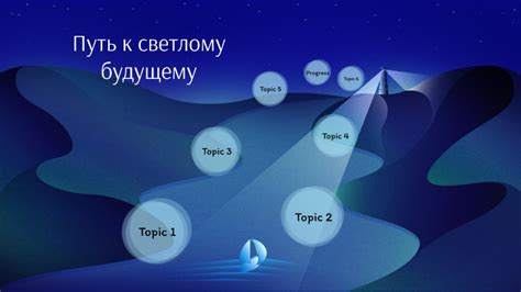 Путь к светлому будущему: значимость отметки судьбой