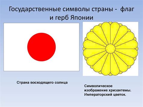 Путь к символу: родословная герба Японии