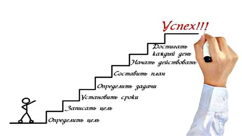 Путь к успеху: благодаря труду