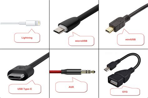 РАЗДЕЛ 2: Типы USB-разъемов: их применение и отличительные особенности