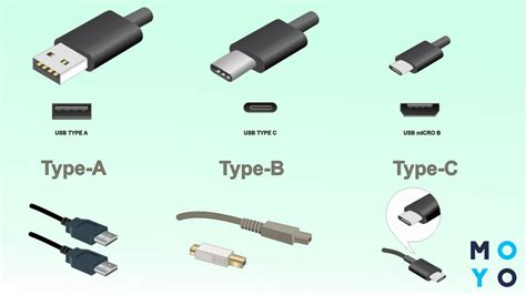 РАЗДЕЛ 4: USB-кабели и их разновидности: отличия и рекомендации по выбору