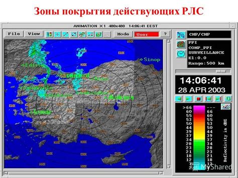 РЛС в метеорологии