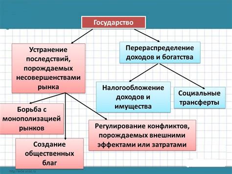 Работа вне штата: достоинства и недостатки