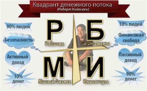 Работа и доход: путь к уравниванию возможностей