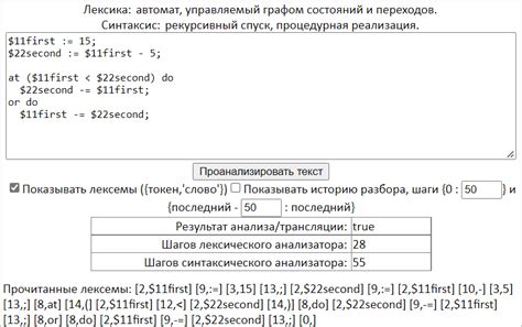 Работа компиляторов: особенности и примеры