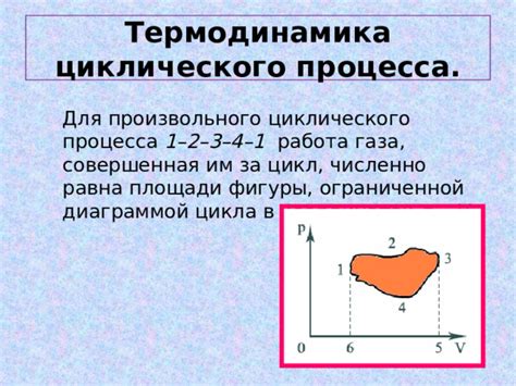 Работа произвольного процесса