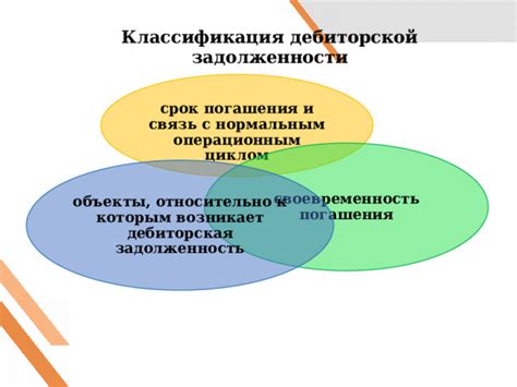 Работа специалиста среднего звена в контексте современных технологий и изменений в бизнес-процессах