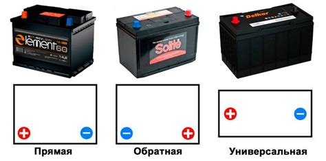 Работа с комплексом показаний приборов при обратной полярности аккумулятора