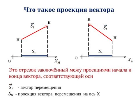 Работа с перпендикулярами