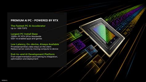 Работа NVIDIA Corporation над современными решениями для игровой индустрии