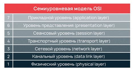 Рабочий сетевой: общая информация и основные принципы работы