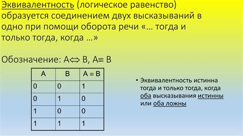 Равенство и эквивалентность выражений: различия и сходства