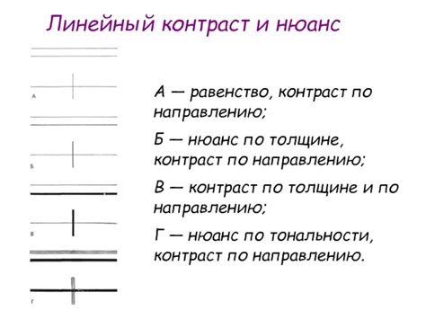 Равенство по направлению