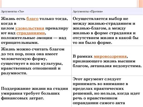 Равенство суждений: аргументы за и против такой формулировки