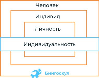 Равновесие между индивидуальностью и совместным путем