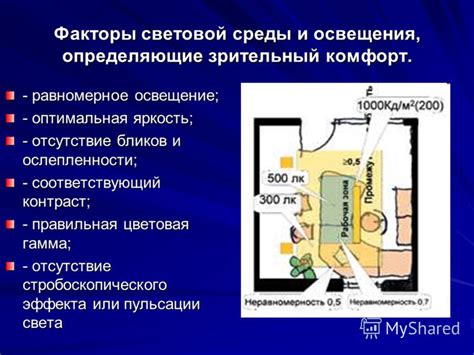 Равномерное прилегание и комфорт