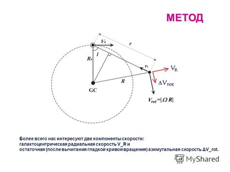 Радиальная скорость: определение и примеры