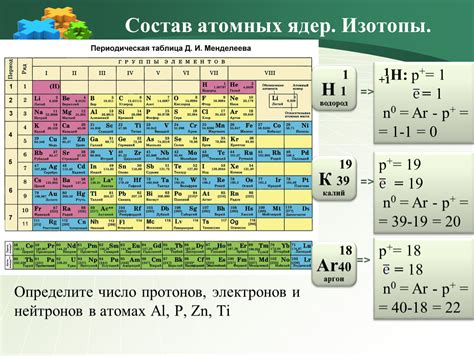 Радиоактивные элементы и полураспад