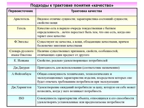 Радость и тревога: различные трактовки