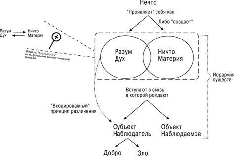 Разбираемся в смысле снов о приобретении материи для нарядов: декодируем их значение