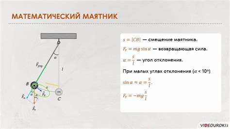 Разбор движения подвесного маятника во время сновидений