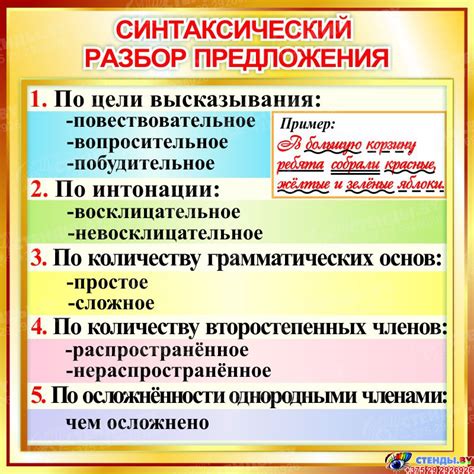 Разбор предложения: основные понятия и важность