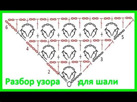 Разбор символики сновидения: дамская шаль